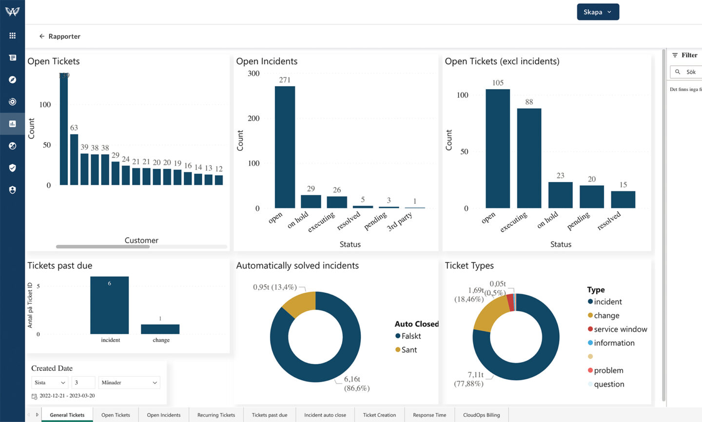 cloudops azure screenshot