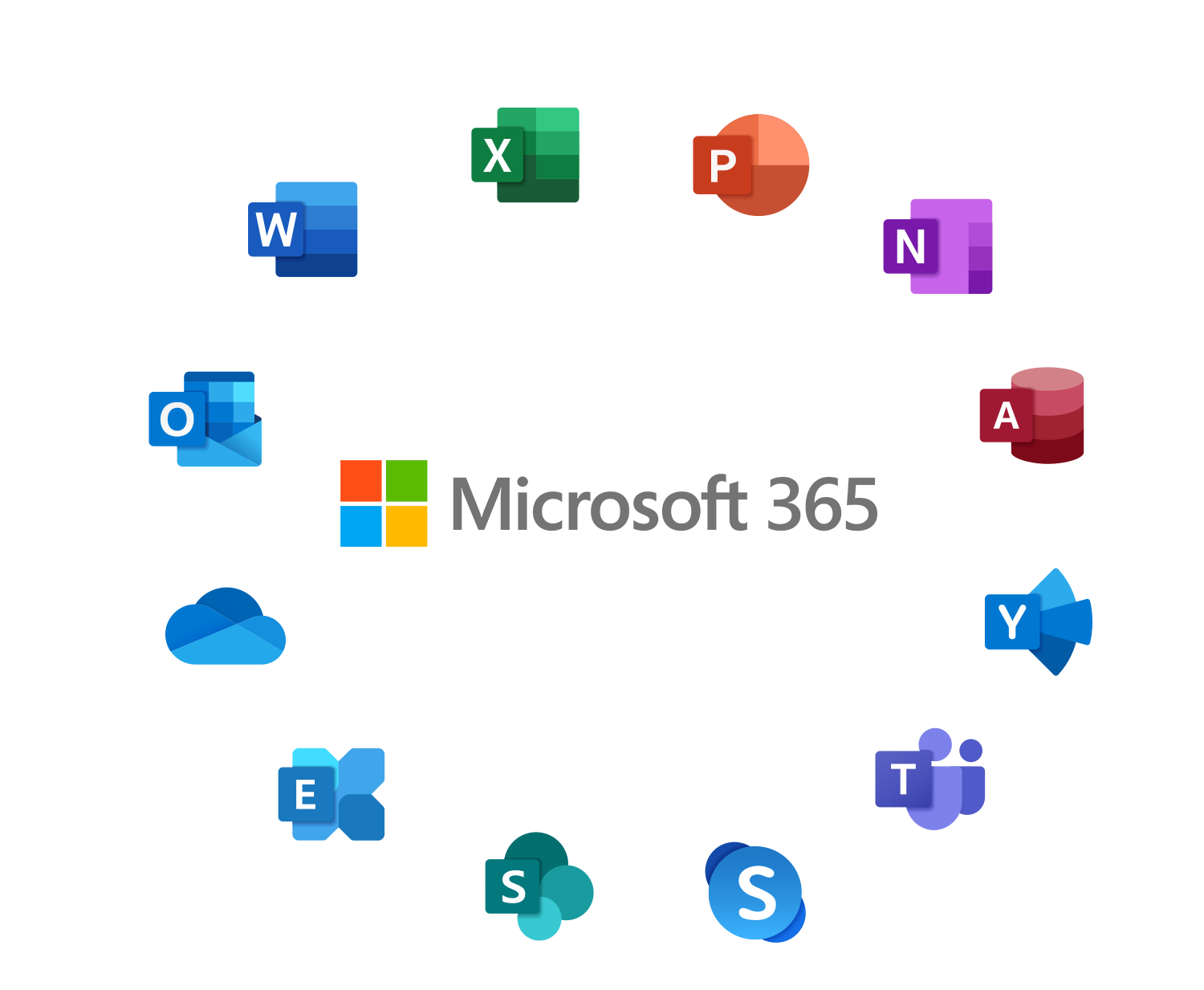 Vad är Microsoft 365? - Asurgent