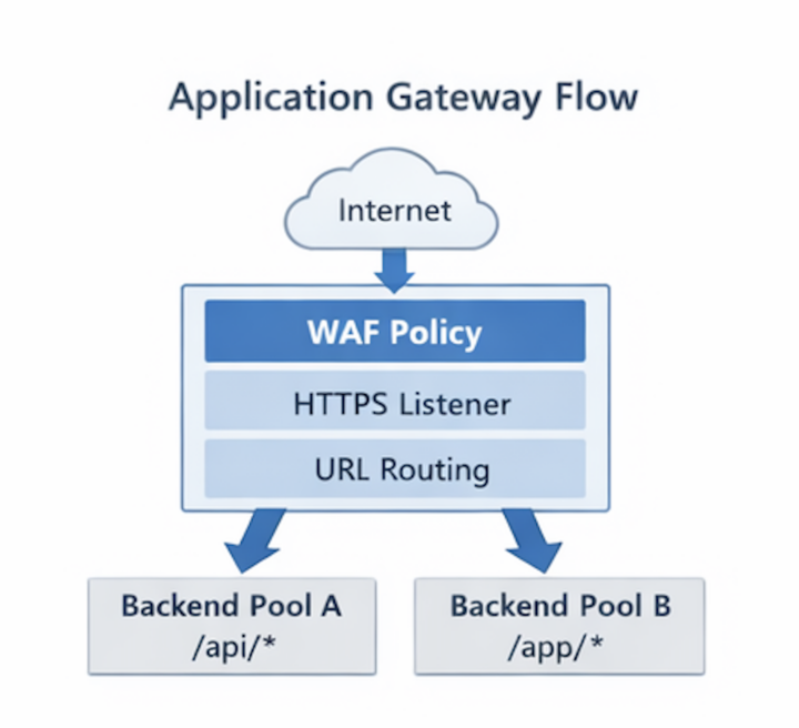 Screenshot 2026-03-19 at 23.00.38
